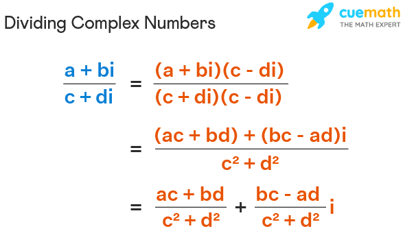 Division Of Complex Numbers Worksheet Divisonworksheets