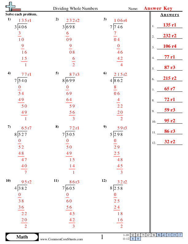 Division Worksheets Worksheets Library