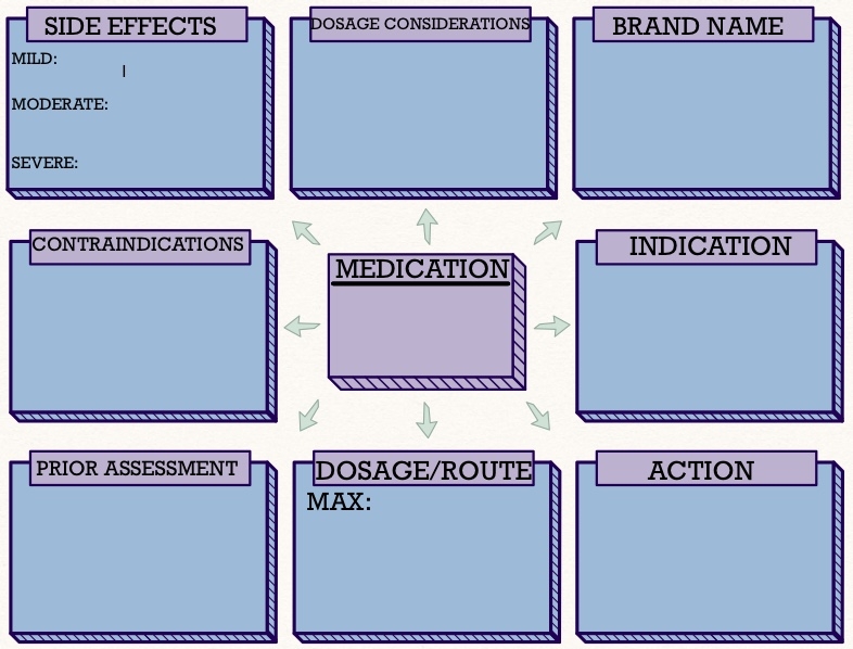 Drug Card Template 43 OFF Deborahsilvermusic
