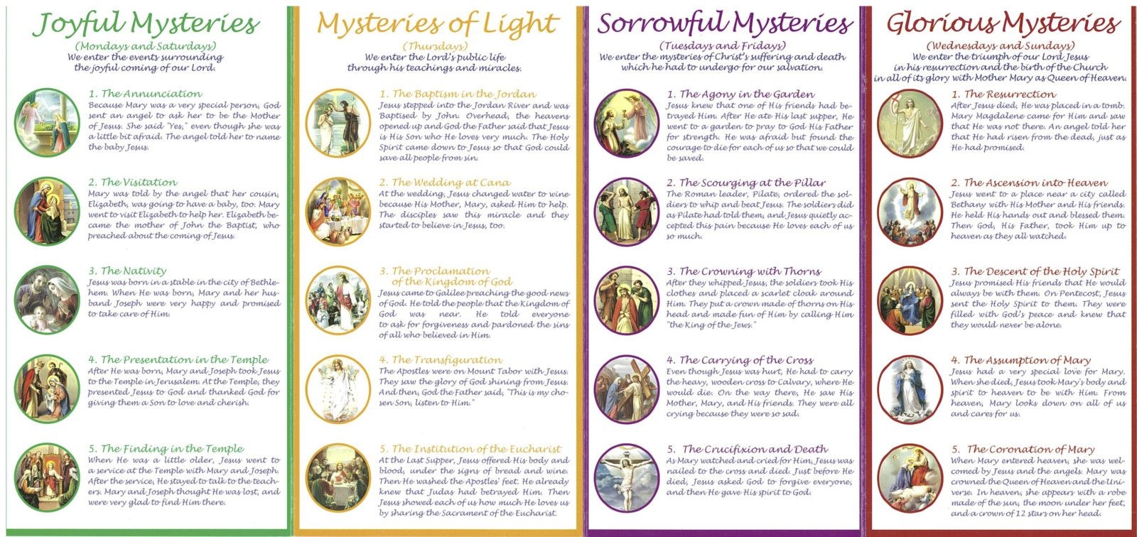 Exceptional Mysteries Of The Rosary Printable Harper Blog