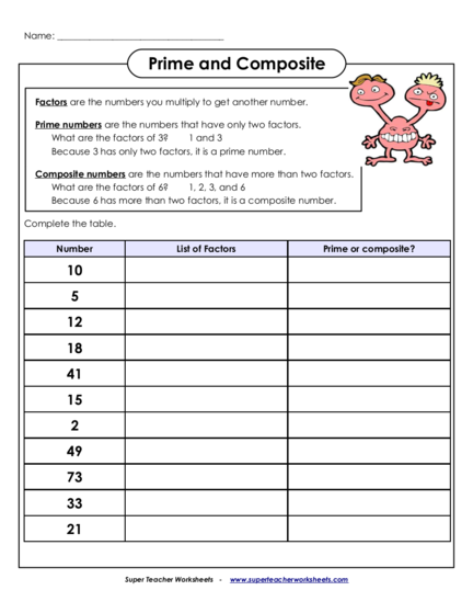 Exploring Prime And Composite Numbers Worksheets Library