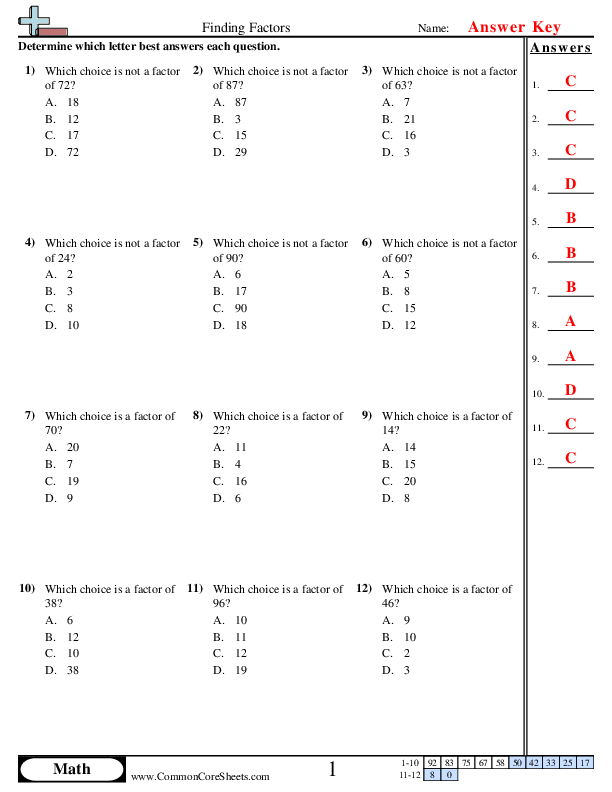 Factor Worksheets Worksheets Library