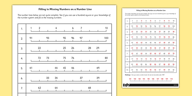 Filling In Missing Numbers On A Number Line Worksheet