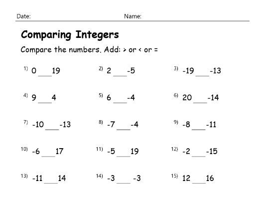 Free Adding Subtracting Multiplying And Dividing Negative Numbers 