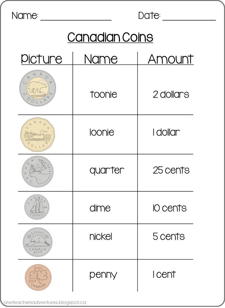Free Canadian Money Coins Practice Sheets Money Math Money Math 