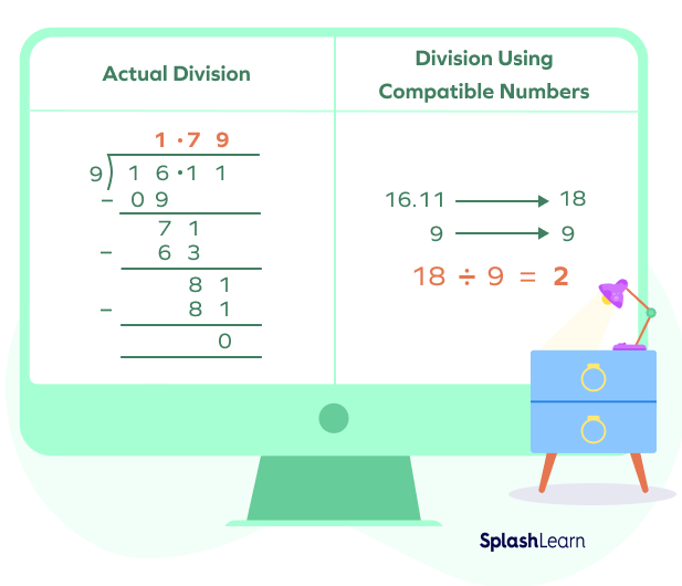 compatible numbers in division worksheets