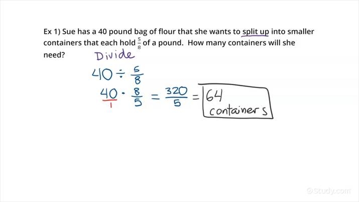 Free Dividing Whole Numbers By Fractions Word Problems Worksheet 