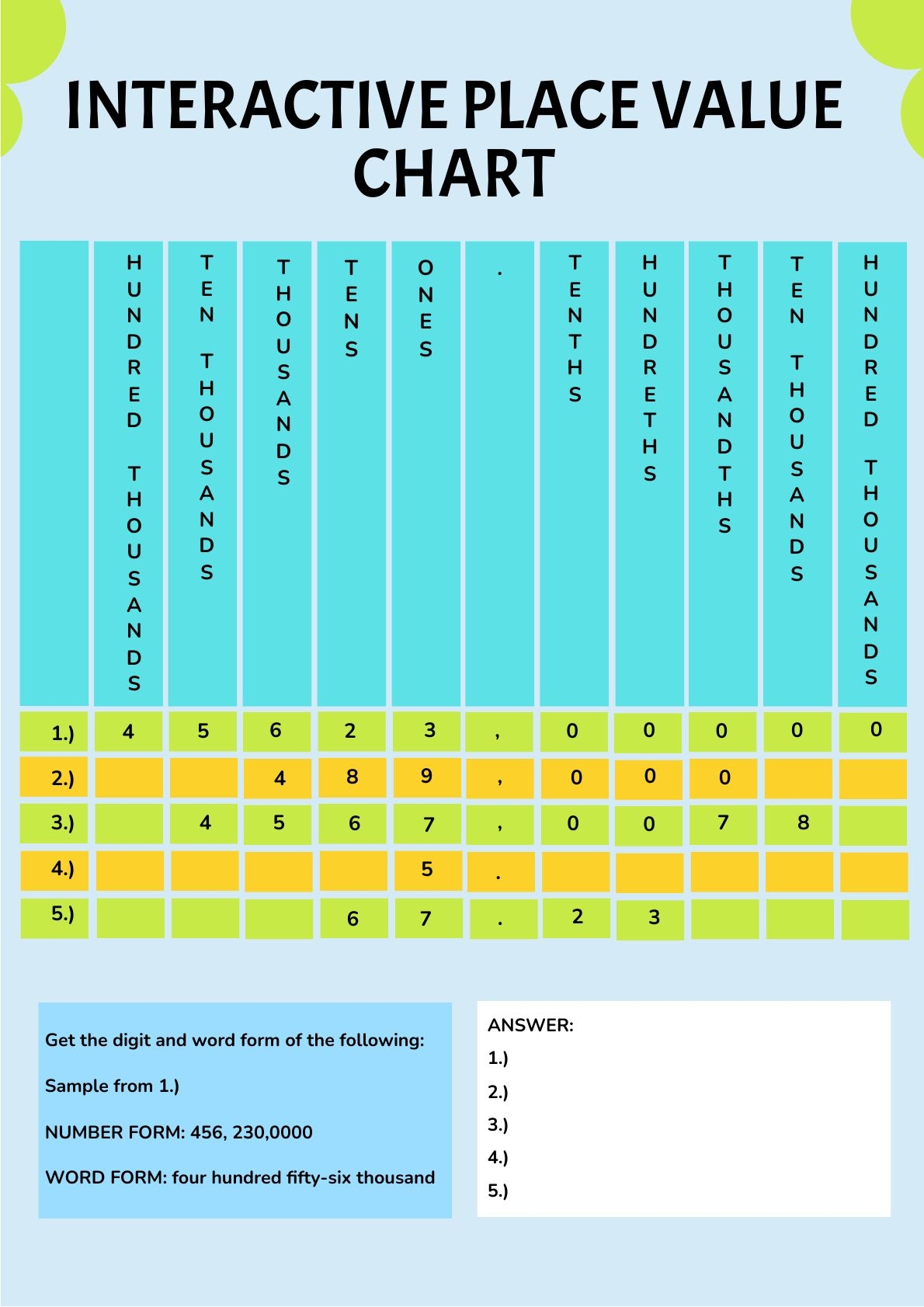 Free Free Printable Decimal Place Value Chart PDF Template