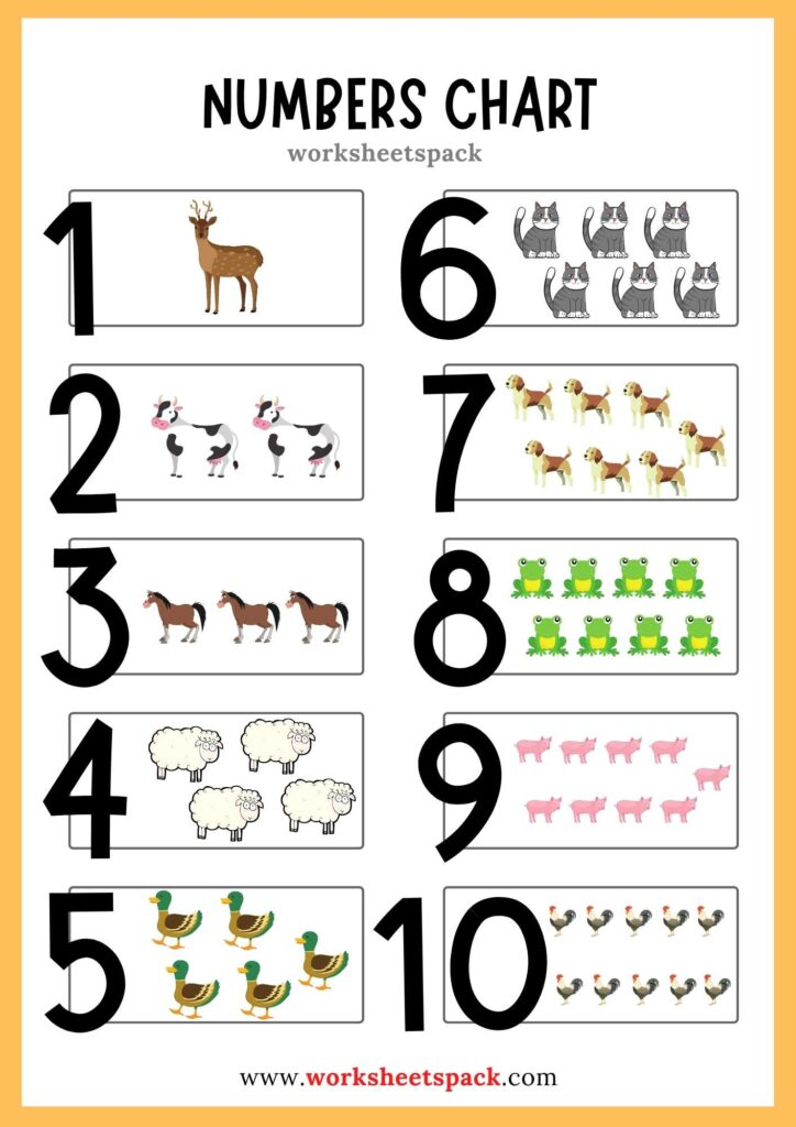 Free Number Chart 1 10 Printable With Farm Animals Fun Worksheets Pack