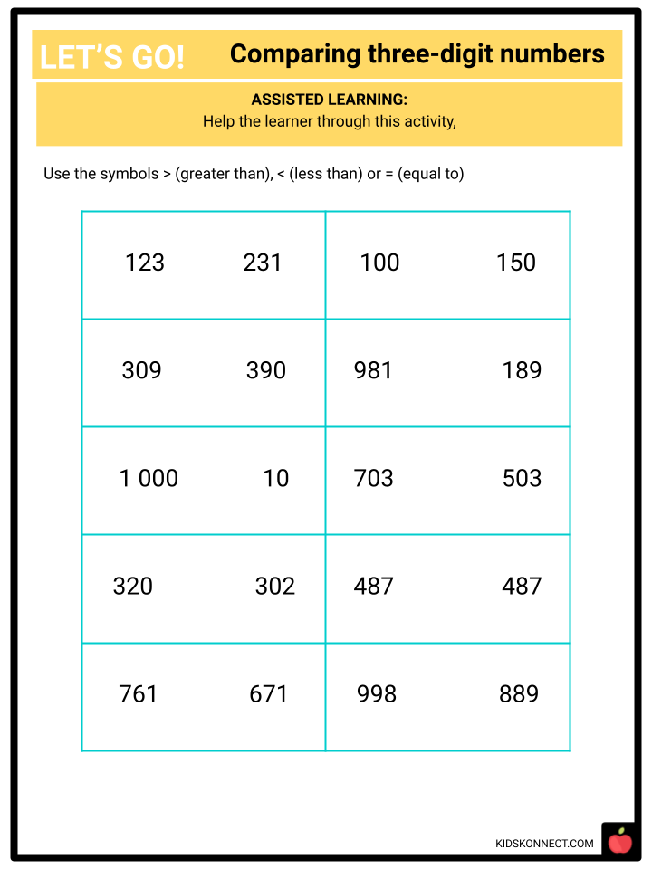Free Place Value Worksheet Comparing Numbers Download Free Place Value 