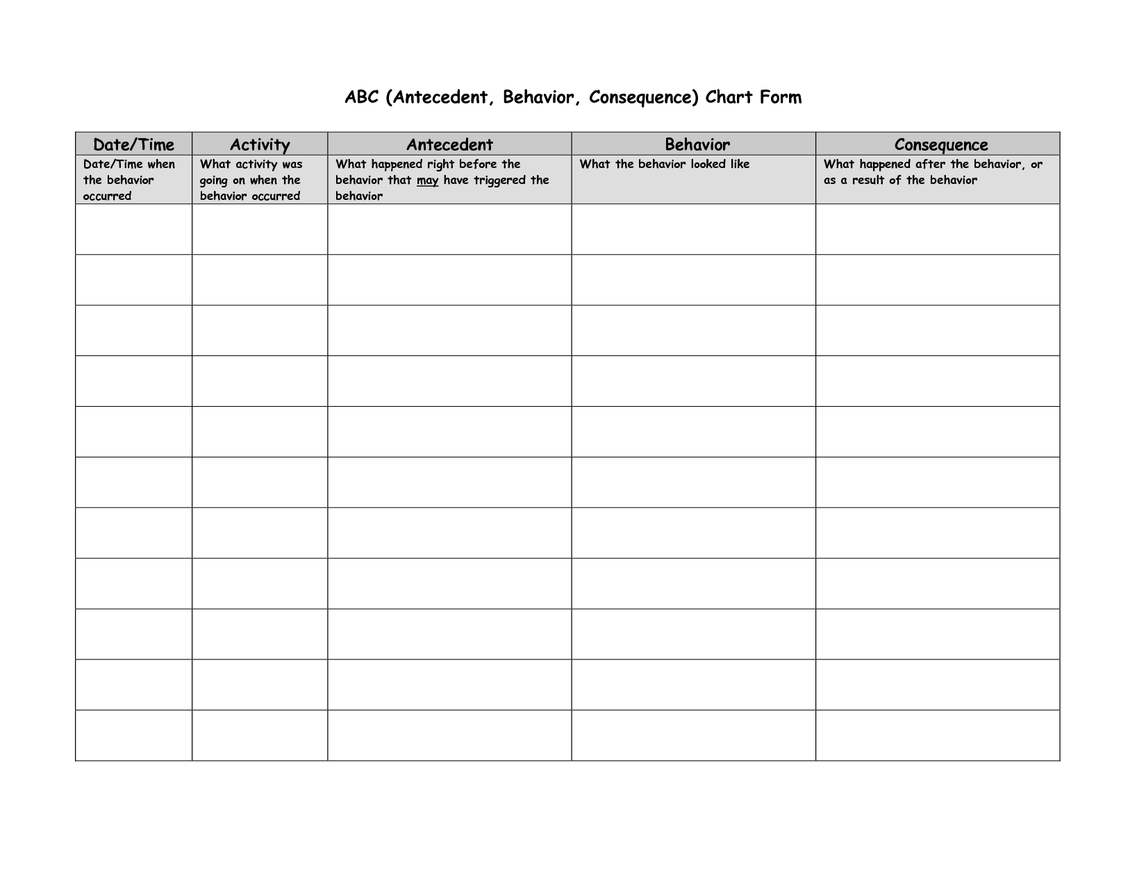 Free Printable Abc Behavior Chart Dev onallcylinders