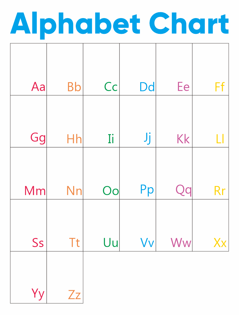 free printable abc chart with pictures