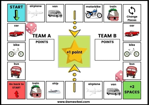 Free Printable Board Games And Templates Games4esl