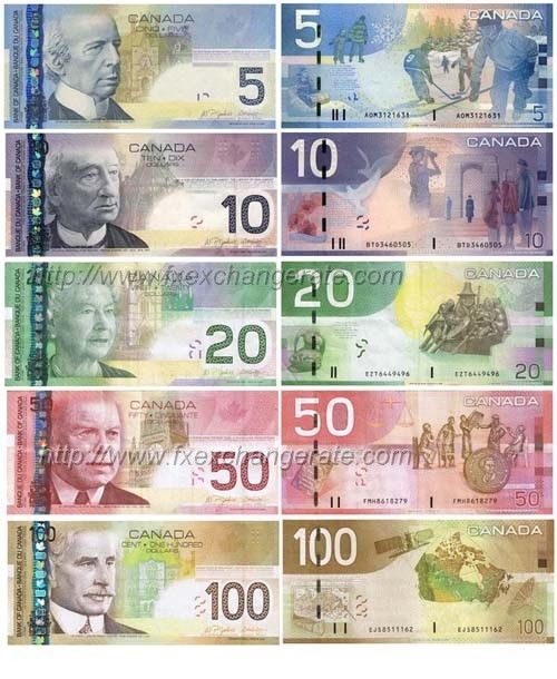 Free Printable Canadian Money Free Templates Printable