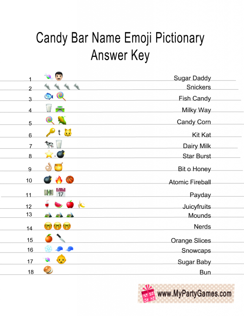 Free Printable Candy Bar Emoji Quiz