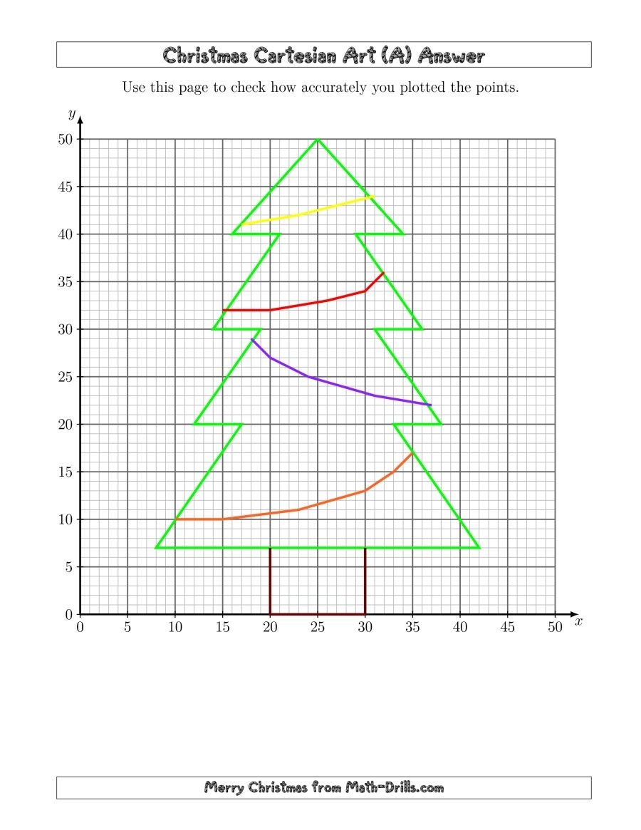 free printable christmas coordinate graphing pictures worksheets