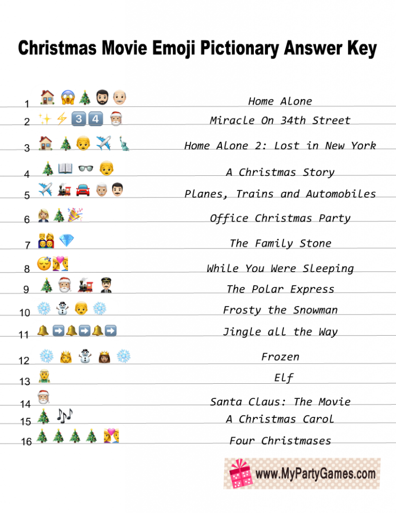 Free Printable Christmas Movie Emoji Pictionary Quiz Emoji Christmas