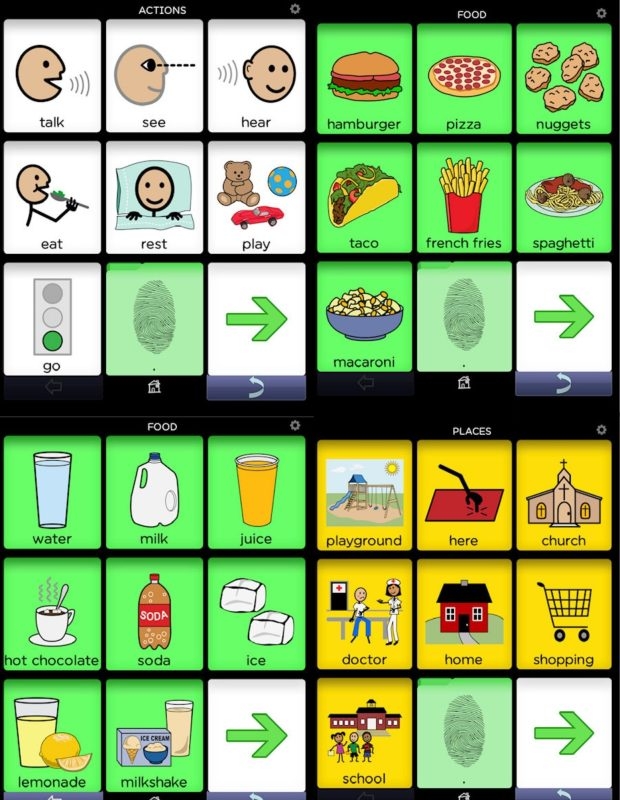 Free Printable Communication Boards BRIDGE Communication