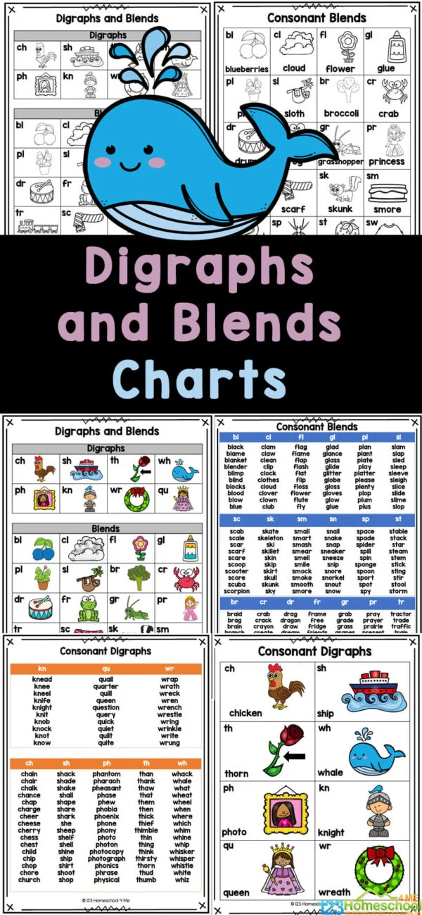 Free Printable Consonant Blends And Digraphs Chart Artofit
