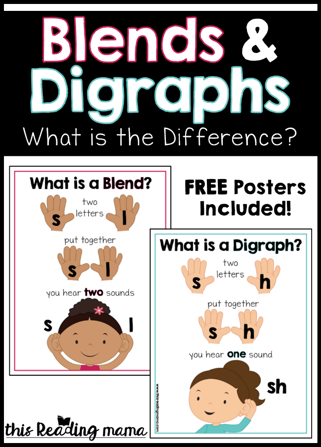Free Printable Consonant Blends And Digraphs Chart Artofit