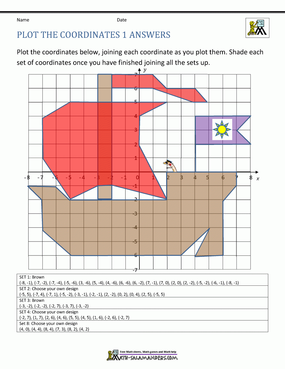 easy free printable coordinate graphing pictures worksheets