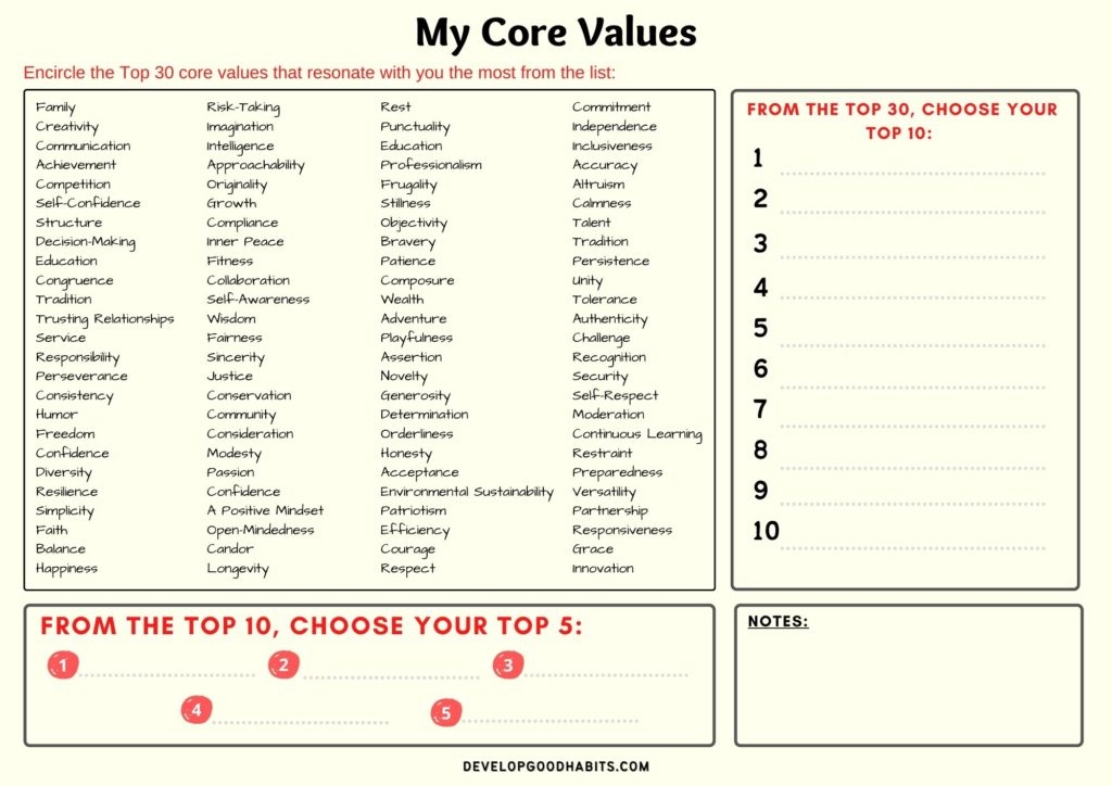 Free Printable Core Values Worksheet Printable Templates Free