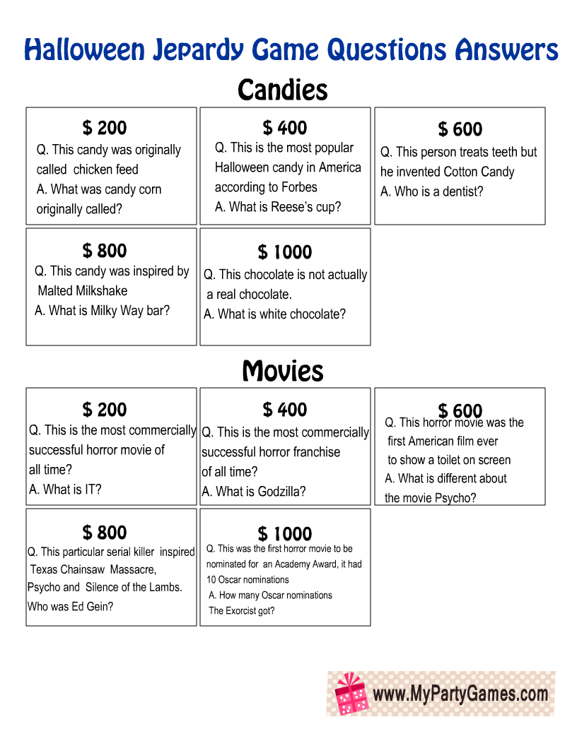 free printable childbirth jeopary game