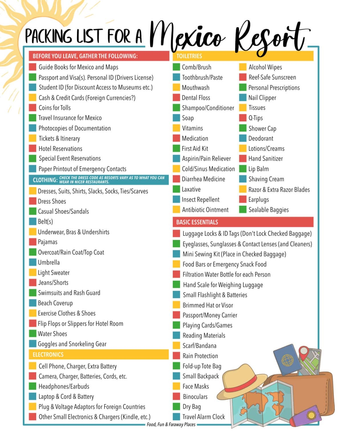 Free Printable Packing Checklist For Mexico Download Free Printable 