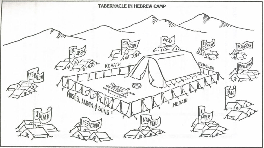 Free Printable Pictures Of The Tabernacle Free Printable Rossy Printable