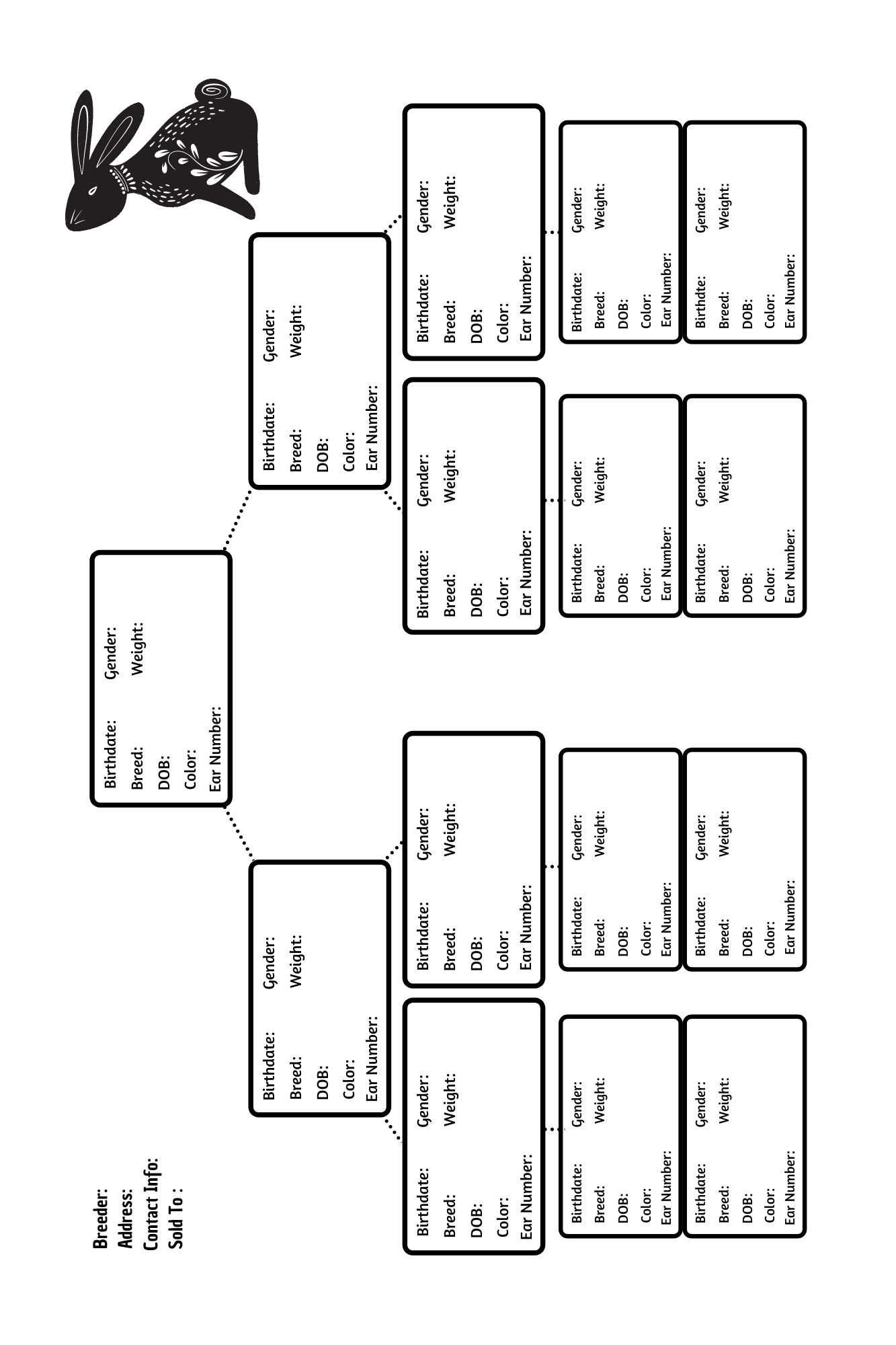 Free Printable Rabbit Pedigree Forms Printable Forms Free Online