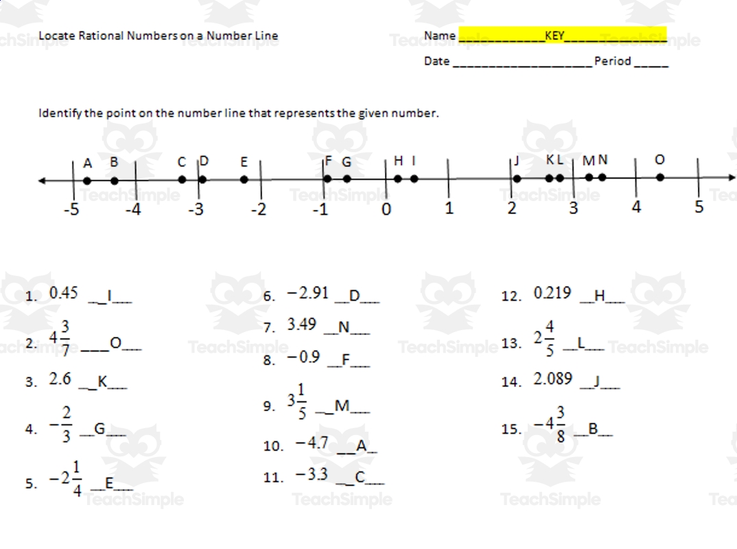 Free Rational Numbers Number Line Worksheet Download Free Rational 