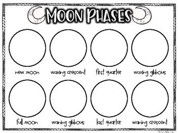 FREEBIE Moon Phases OREO Activity By Jordan Melvin Smith TpT