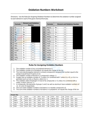 worksheet assigning oxidation numbers