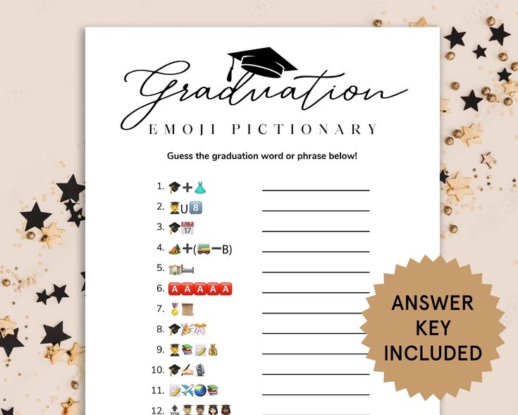 Graduation Emoji Pictionary Graduation Party Games High School 