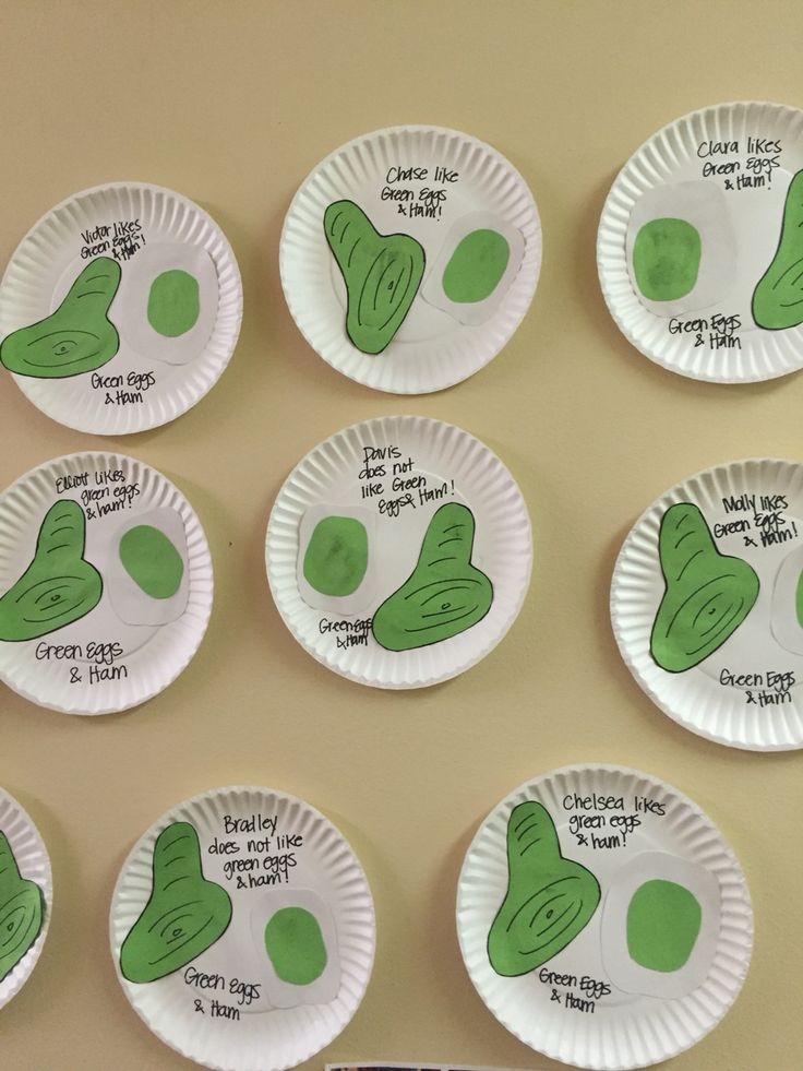 Green Eggs And Ham Craft Dr Seuss Week Seuss Crafts Dr Seuss