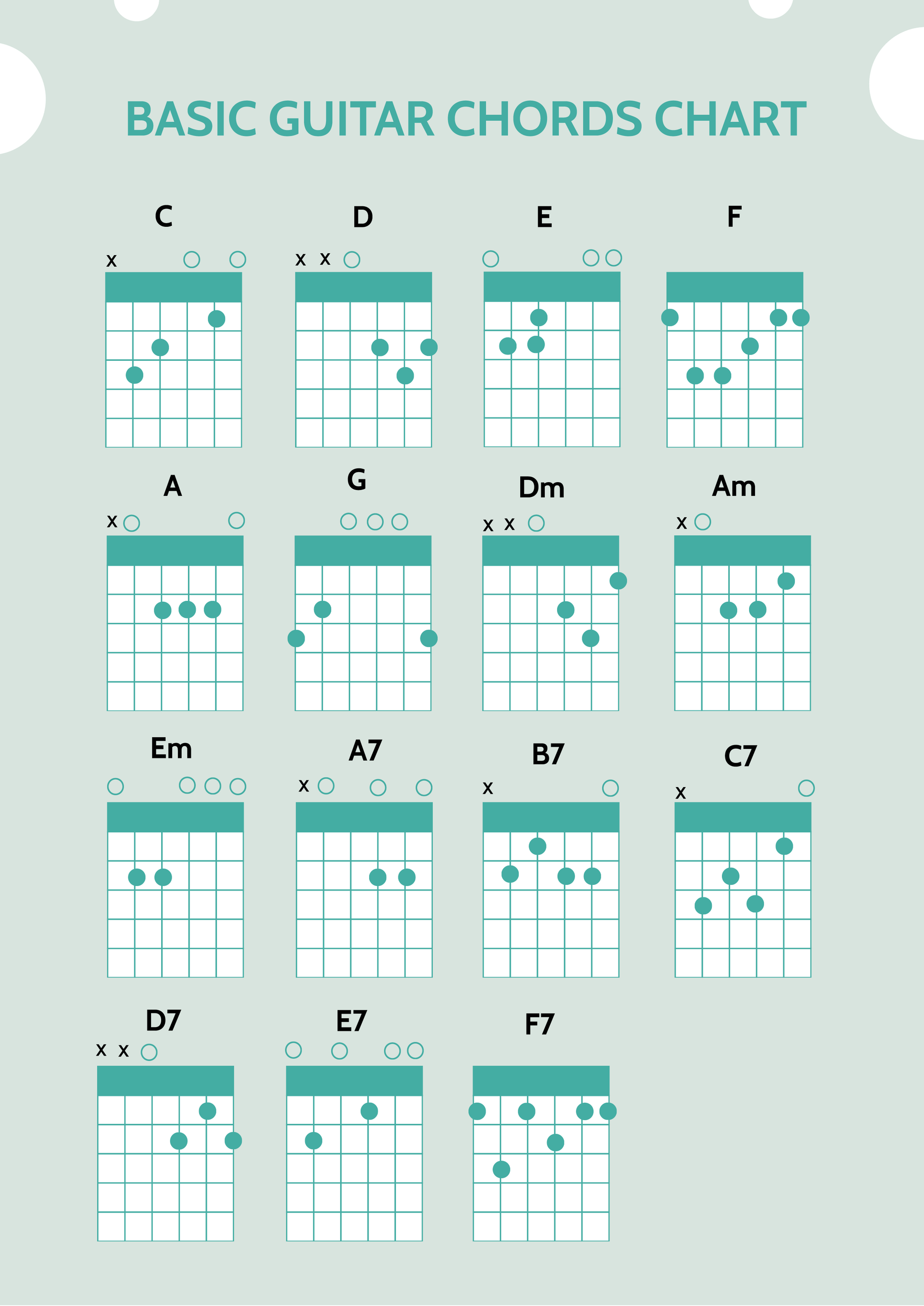 Guitar Cjords Charts Printable Activity Shelter 44 OFF