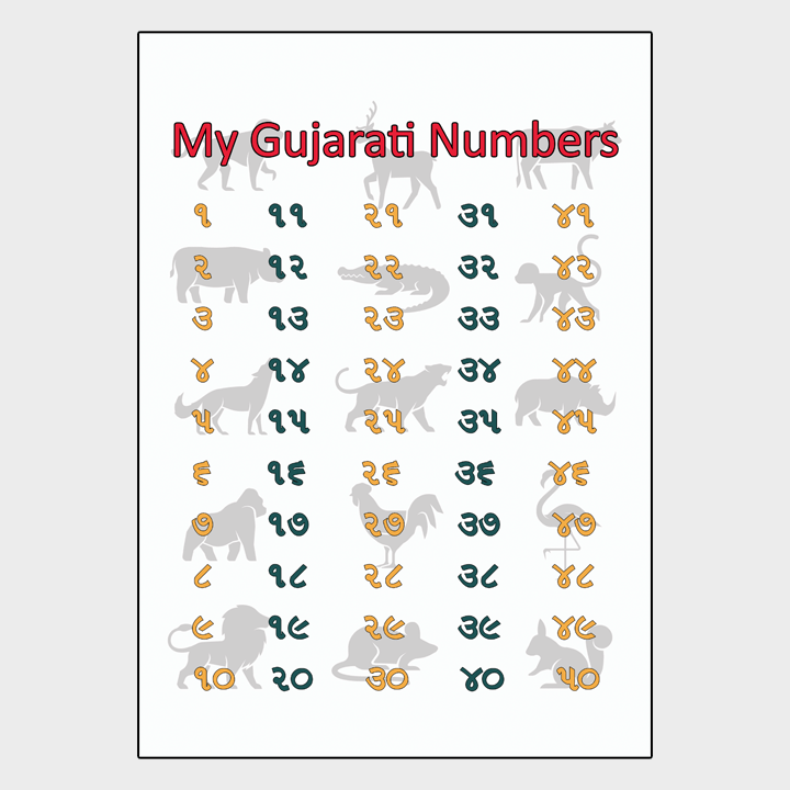 Gujarati Numbers Worksheet
