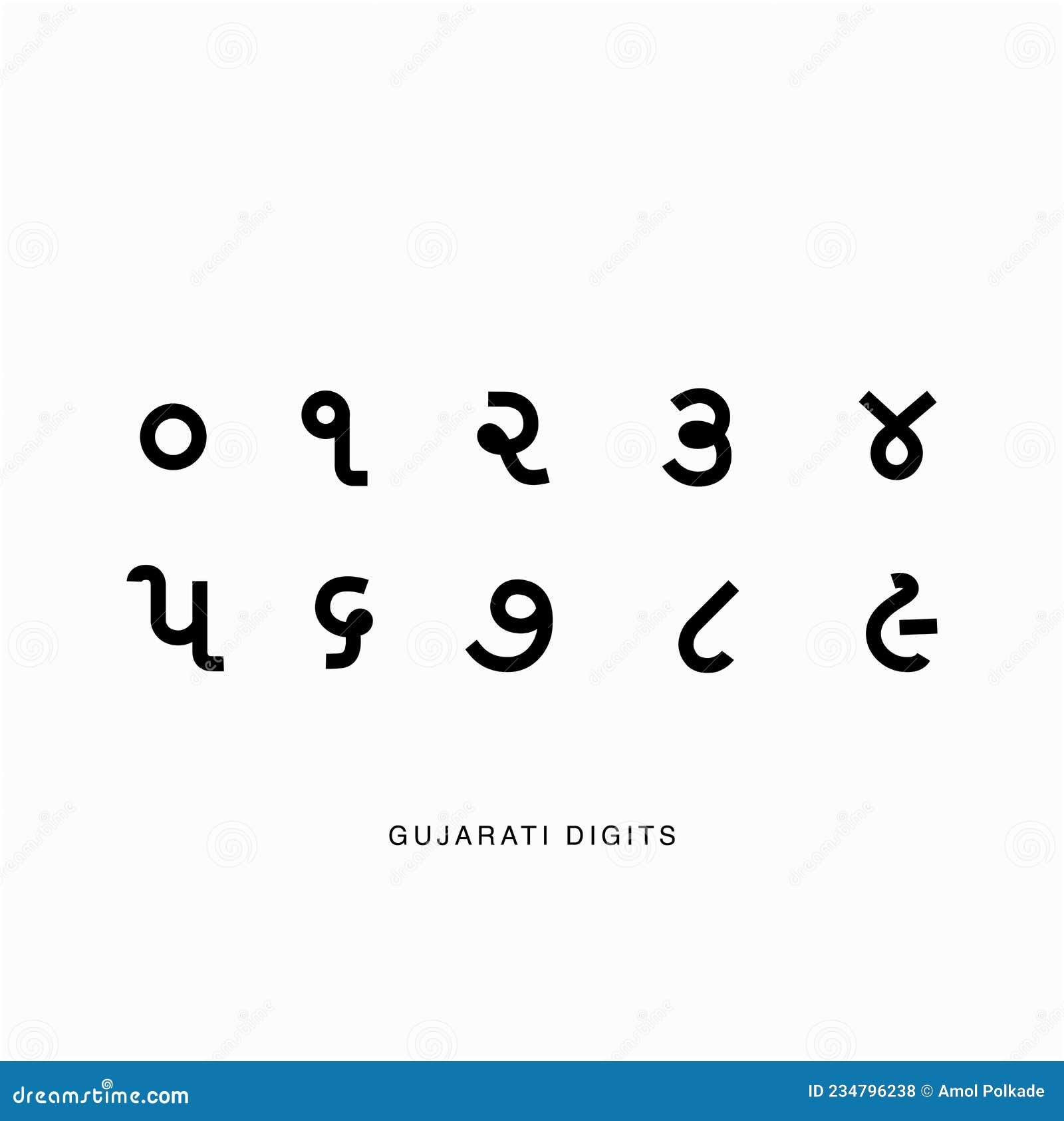 Gujarati Numerals 0 To 9 Gujarati Numbers Vector Stock Photography 