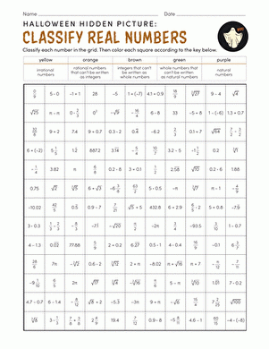 Halloween Hidden Picture Classify Real Numbers Worksheet 