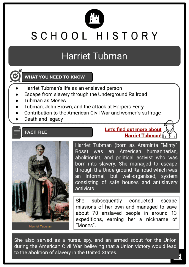 Harriet Tubman Facts Worksheets Life Slavery Womens Suffrage