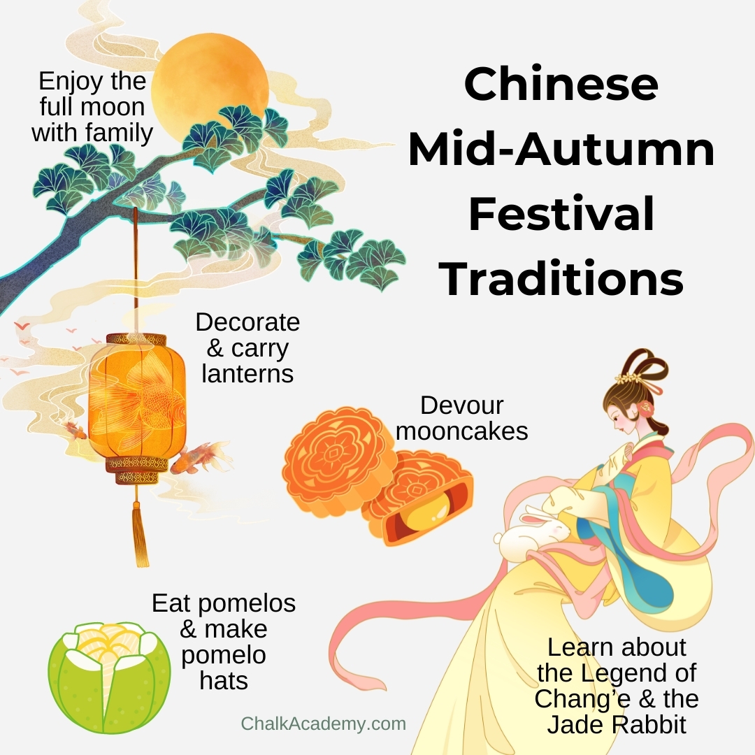 How To Celebrate Mid Autumn Festival Activities With Kids In 2024