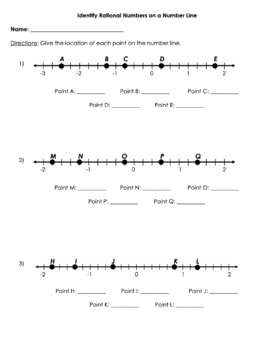Identifying Rational Numbers On A Number Line Worksheet By 