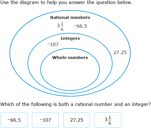 classifying rational numbers worksheet