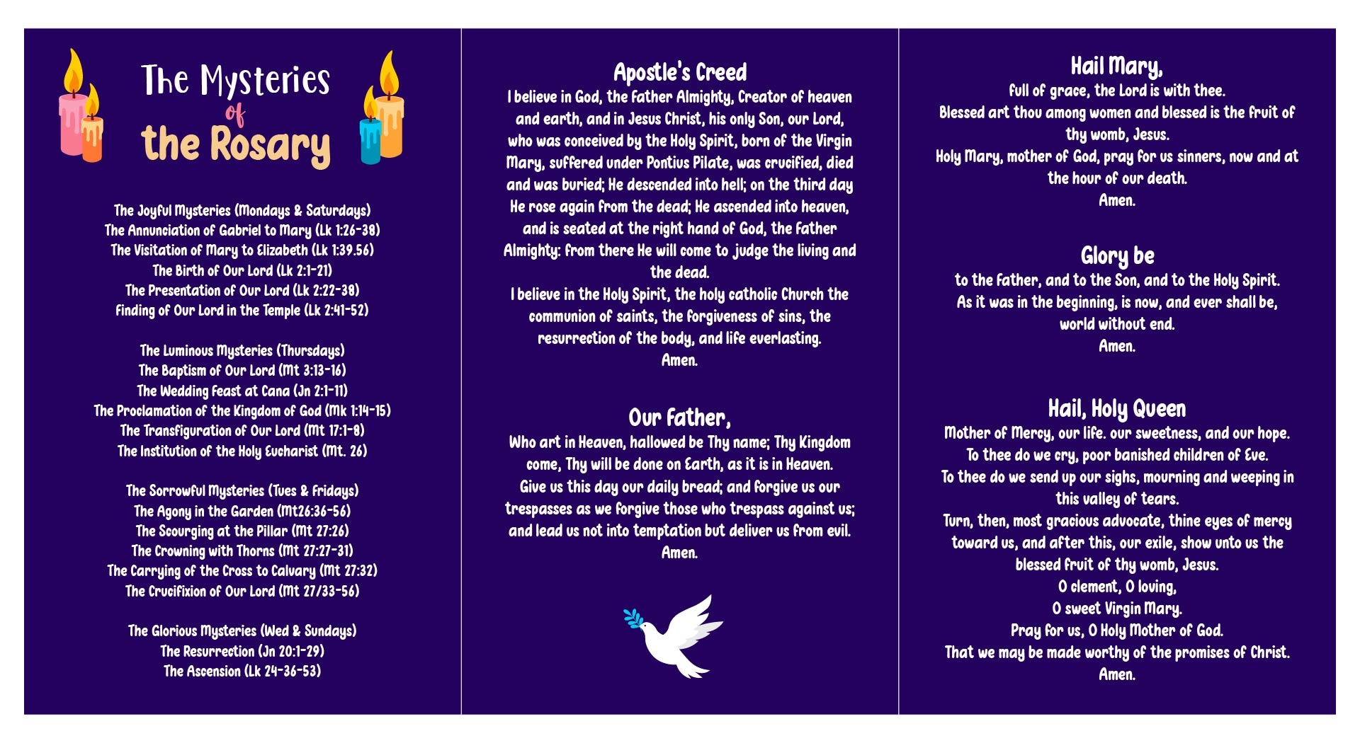 printable pictures of the mysteries of the rosary