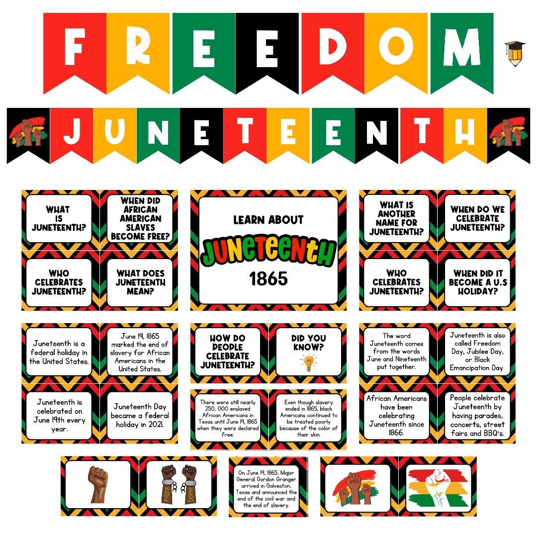 Juneteenth Coloring Juneteenth Printable Activities Juneteenth Coloring 