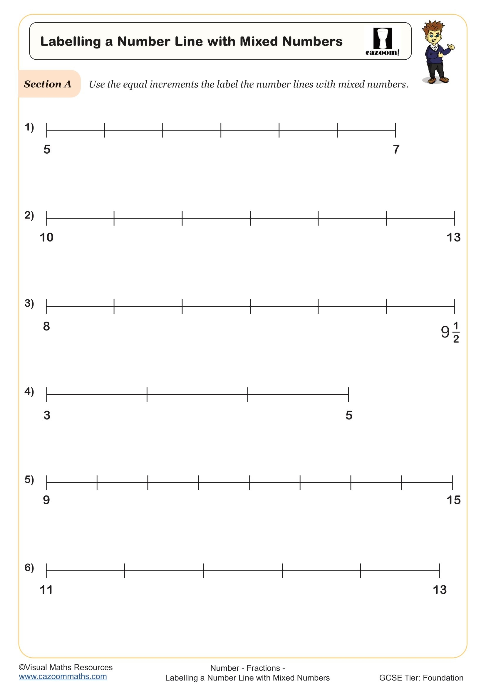 Labelling A Number Line With Mixed Numbers Printable PDF Year 7 And 