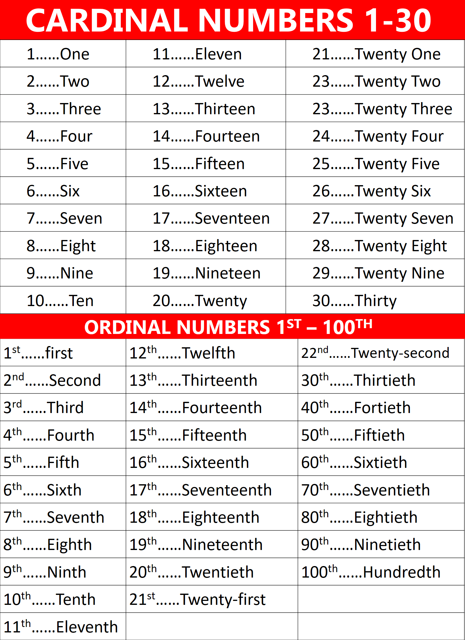 numbers 1-30 worksheets