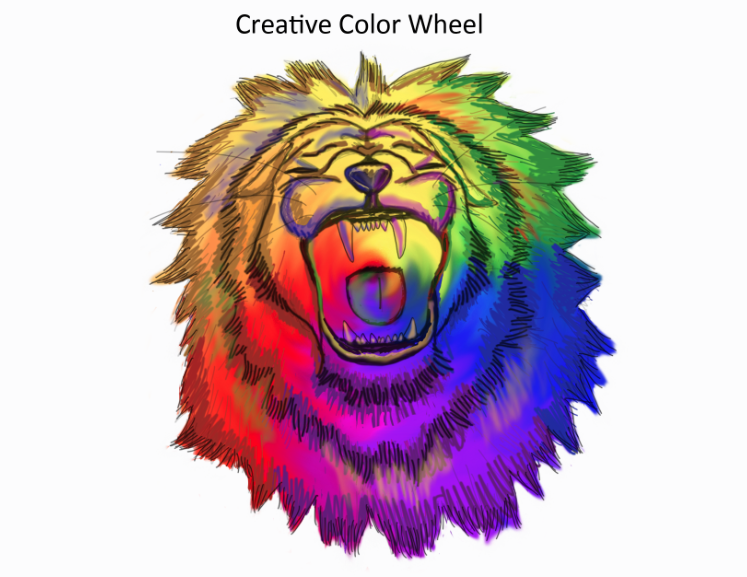 Lion Color Wheel By FaenzArt On DeviantArt