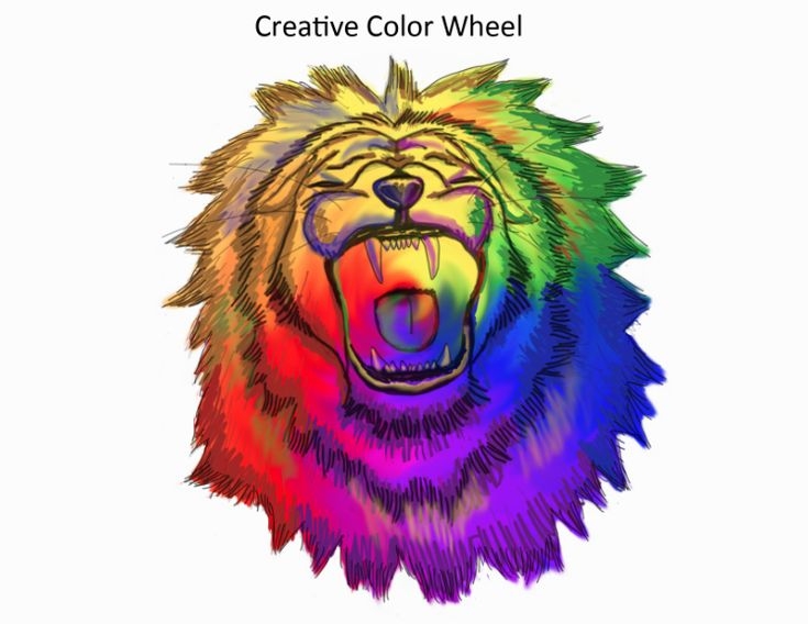 Lion Color Wheel Color Wheel Design Color Theory Art Color Wheel