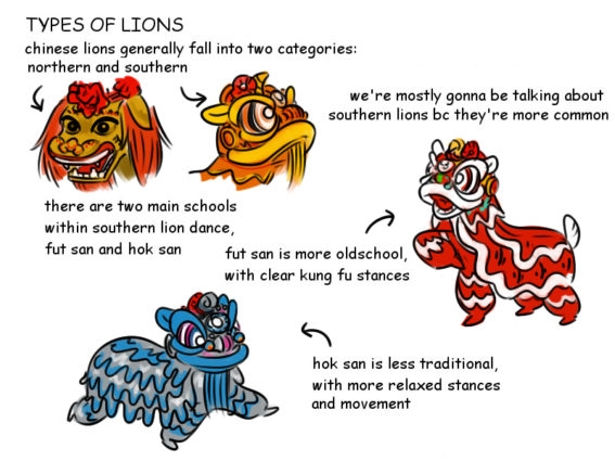 Lion Dance Costume